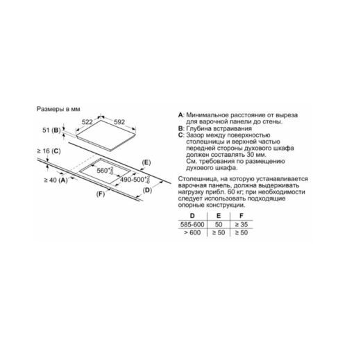 Bếp từ Bosch PUC61KAA5E 9 bep tu bosch puc61kaa5e 3 3