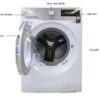 Máy giặt sấy Electrolux EWW14023 1 electrolux eww14023 2 1