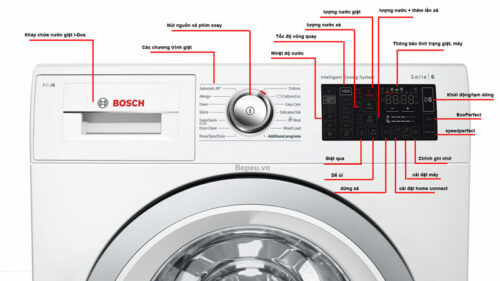 Máy giặt quần áo Bosch WAT286H8SG 5 may giat quan ao bosch wat286h8sg 1