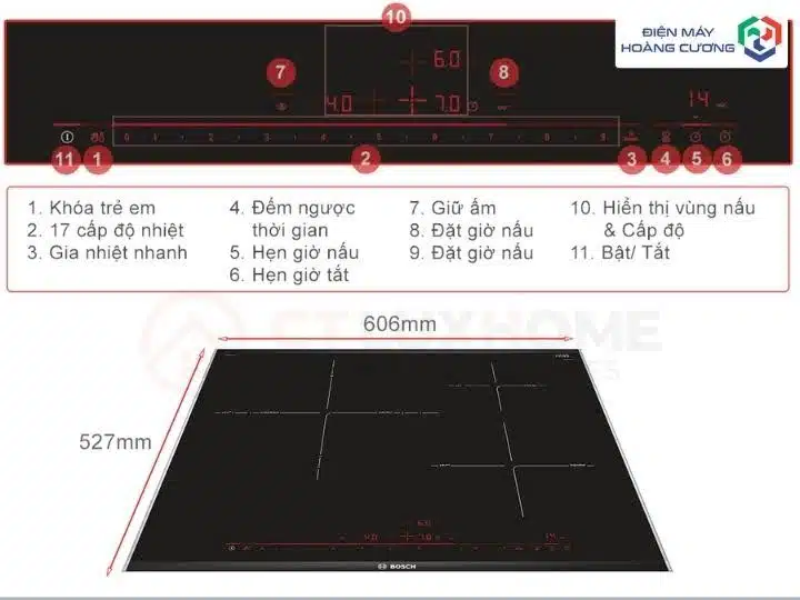 Bếp từ Bosch PID675DC1E Seri 8 14 Bosch PID675DC1E tiện ích an toàn