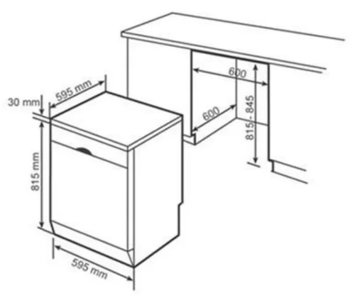 Máy rửa bát độc lập Siemens SN23EI14CE-iQ300 (2022) 6 Kích thước của Máy rửa bát độc lập Siemens SN23EI14CE-iQ300 (2022)