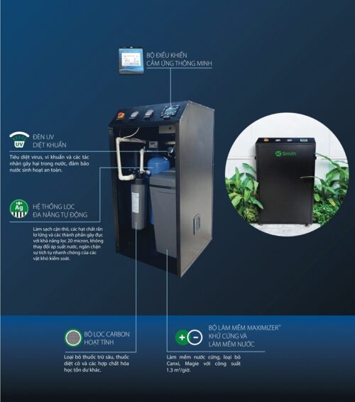 Hệ Thống Lọc Nước Đầu Nguồn AOS System I97 7 he thong loc nuoc dau nguon aos system i97 1