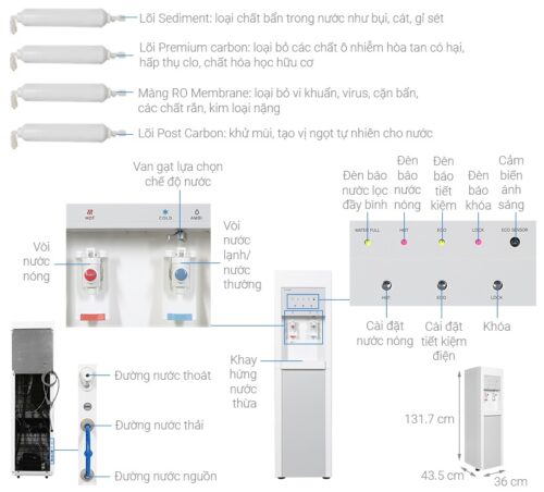 Máy lọc nước RO ChungHo DIGITAL CHP-3800ST1 12 CHP 3800ST1 3