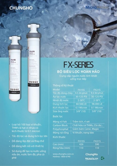 Thiết bị lọc nước ChungHo FX-15S 10 FX 15S 3