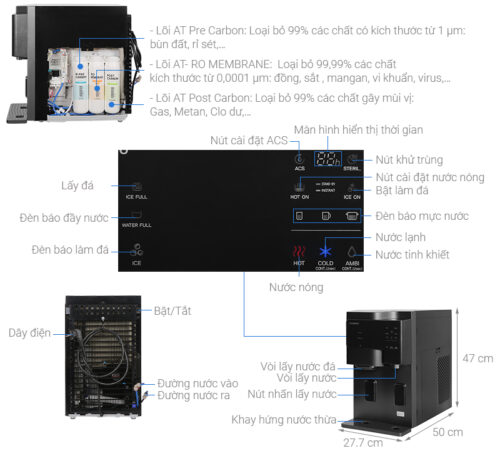Máy lọc nước ChungHo SANITA ICE GWI-60C9560M 14 GWI 60C9560M 4