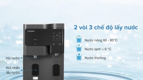 Máy lọc nước ChungHo SANITA HOT COLD GWP-60C9560M 13 GWP 60C9560M 5
