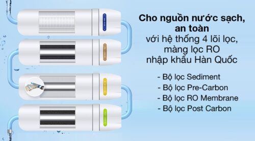 Máy lọc nước Chungho WHI CAFFE 700 WF-70S9500M 11 WF 70S9500M 4