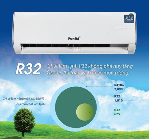 Điều hòa 2 chiều Funiki HIH09TMU 9 dieu hoa 2 chieu funiki hih09tmu 5