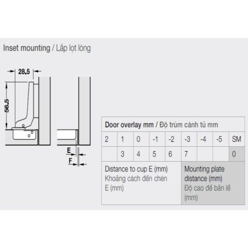 Bản lề Metalla A lọt lòng Hafele 315.31.552 5 Kích thước của Bản lề Metalla A lọt lòng Hafele 315.31.552