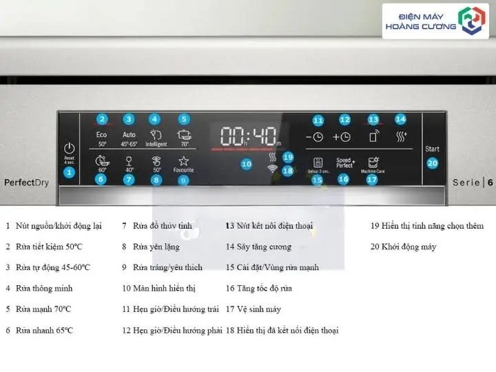 Máy rửa bát độc lập Bosch SMS6ZCI16E serie 6 21 Máy rửa bát Bosch SMS6ZCI16E Serie 6 chương trình rửa phong phú