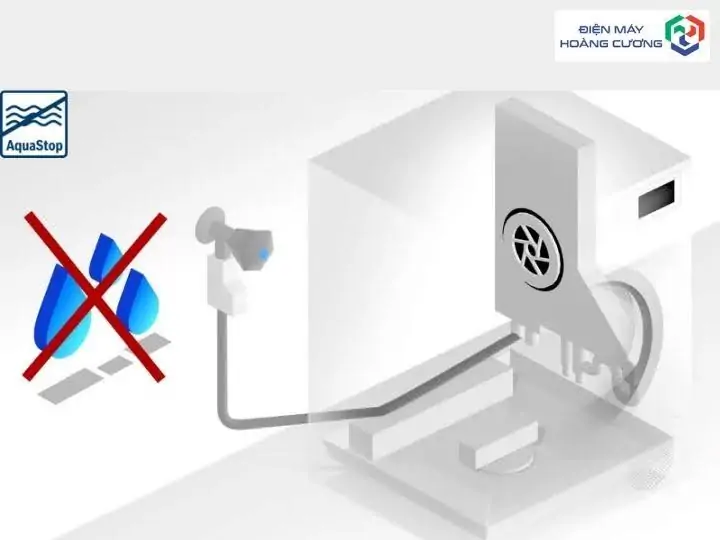 Máy rửa bát độc lập Bosch SMS6ZCI16E serie 6 23 Máy rửa bát Bosch SMS6ZCI16E Serie 6 vận hành êm ái