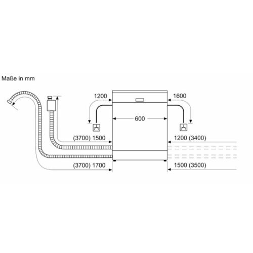 Máy rửa bát bán âm Bosch SMI6ZCS16E Serie 6 18 kích thước của máy rửa bát bán âm Bosch SMI6ZCS16E Serie 6