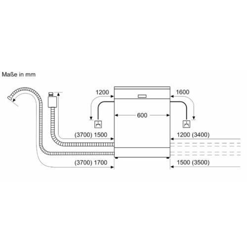 Máy rửa bát độc lập Bosch SMS6ZCI16E serie 6 15 kích thước của máy rửa bát độc lập Bosch SMS6ZCI16E serie 6