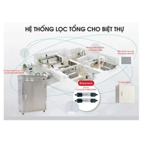 Thiết bị lọc nước đầu nguồn Cleansui MPOE-S 9 Hệ thống lọc của thiết bị lọc nước đầu nguồn Cleansui MPOE-S