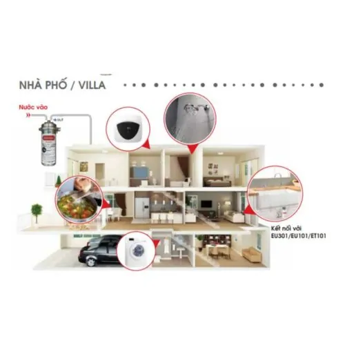 Thiết bị lọc nước thương mại Cleansui MP02-3 7 Hình ảnh thực tế thiết bị lọc nước thương mại Cleansui MP02-3