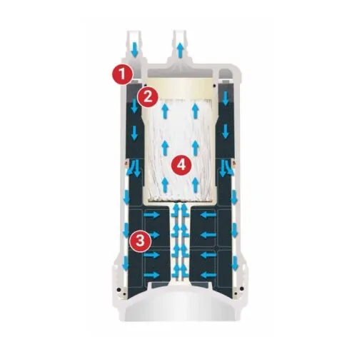 Thiết bị lọc nước trên bồn rửa Cleansui ET101 10 Lõi lọc thiết bị lọc nước trên bồn rửa Cleansui ET101