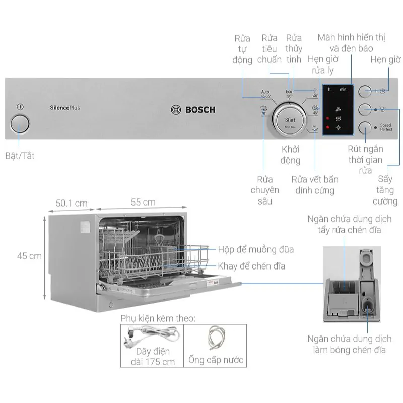Đặc điểm máy rửa bát mini Bosch SKS62E38EU Đặc điểm máy rửa bát mini Bosch SKS62E38EU