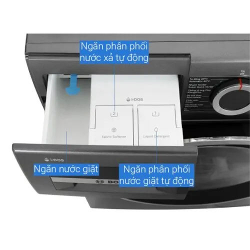 Máy giặt Bosch 10kg WGG254A0VN cửa trước 10 Ngăn nước giặt máy giặt Bosch 10kg WGG254A0VN cửa trước