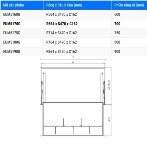 Giá xoong nồi Eurogold EUM5170G 5 Kích thước giá xoong nồi Eurogold EUM5170G