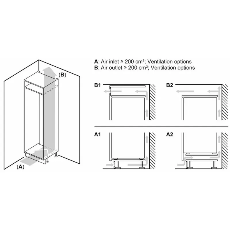 Tủ lạnh 2 cánh side by side 260 lít Bosch KIN86ADD0 4 Kích thước tủ lạnh 2 cánh side by side 260 lít Bosch KIN86ADD0
