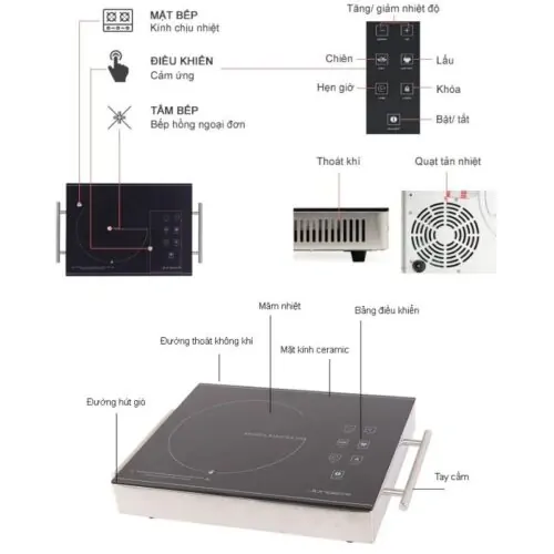 Bếp hồng ngoại đơn Junger ASC-86 di động 8 Chi tiết bếp hồng ngoại đơn Junger ASC-86 di động