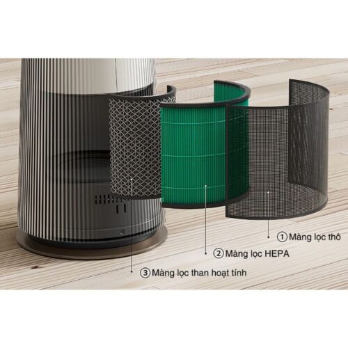 Máy lọc không khí PuriCare AeroTower LG FS15GPCJ0.ABAE 9 Màng lọc máy lọc không khí PuriCare AeroTower LG FS15GPCJ0.ABAE