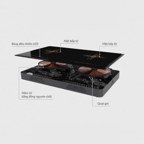 Bếp từ đôi Hawonkoo CEH-208-II lắp âm 8 thiet ke bep tu doi hawonkoo ceh 208 ii lap am