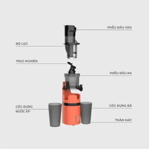 Máy ép chậm Hawonkoo SJH-002-CR 7 Thiết kế máy ép chậm Hawonkoo SJH-002-CR