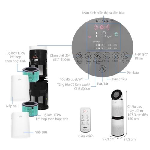 Máy lọc không khí 2 tầng PuriCare LG AS65GDWH0.ABAE 6 Thông số kỹ thuật máy lọc không khí 2 tầng PuriCare LG AS65GDWH0.ABAE