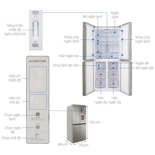 Tủ lạnh 4 cánh 401 lít Sharp SJ-FXP480VG-CH 7 Thông số tủ lạnh 4 cánh 401 lít Sharp SJ-FXP480VG-CH