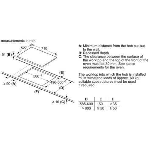 Bếp từ Bosch 3 vùng nấu PID775HC1E lắp âm 9 Kích thước bếp từ Bosch 3 vùng nấu PID775HC1E lắp âm