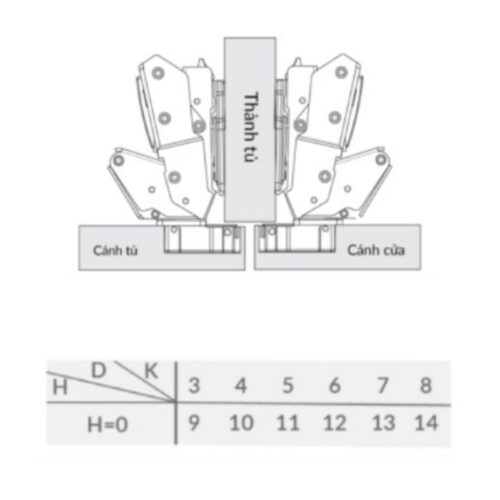 Bản lề cong lắp trùm nửa Capella 165 độ GrandX XC.165B 5 Kích thước bản lề cong lắp trùm nửa Capella 165 độ GrandX XC.165B