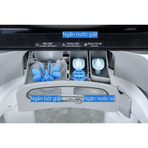 Máy Giặt Panasonic Inverter 9.5 Kg NA-FD95X1LRV cửa trên 7 Ảnh máy Giặt Panasonic Inverter 9.5 Kg NA-FD95X1LRV cửa trên