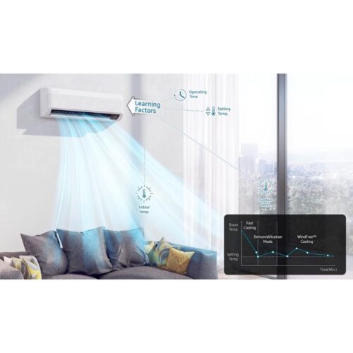 Máy lạnh Samsung Inverter 1 Hp AR10CYFAAWKNSV 6 Ảnh máy lạnh Samsung Inverter 1 Hp AR10CYFAAWKNSV