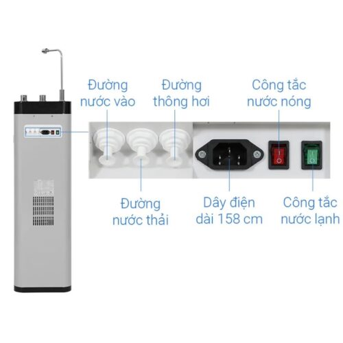 Máy lọc nước Kangaroo KG10A10S 11 Đường máy lọc nước Kangaroo KG10A10S