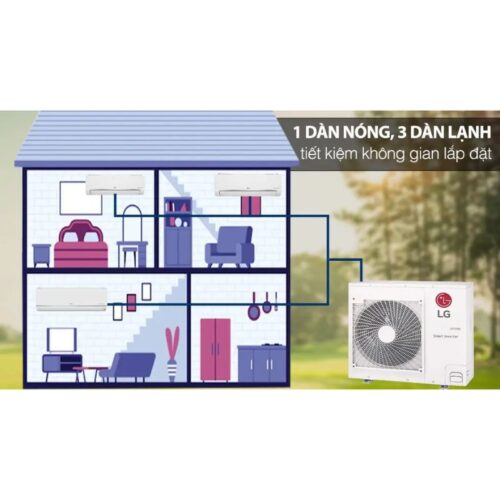Bộ máy lạnh Multi LG Inverter 3 dàn lạnh 4 HP Z4UQ36GFA0 8 Hình ảnh bộ máy lạnh Multi LG Inverter 3 dàn lạnh 4 HP Z4UQ36GFA0