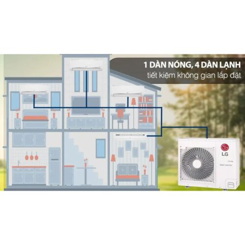 Bộ máy lạnh Multi LG Inverter 3 dàn lạnh & cassette 5 HP A5UQ48GFA 8 Hình ảnh bộ máy lạnh Multi LG Inverter 3 dàn lạnh & cassette 5 HP A5UQ48GFA