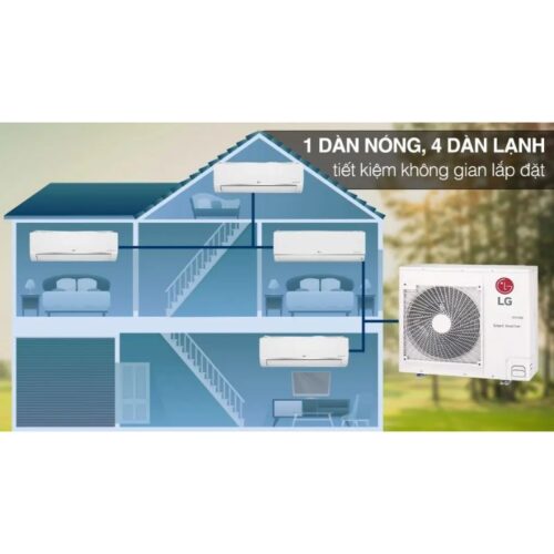 Hình ảnh bộ máy lạnh Multi LG Inverter 4 dàn lạnh 5 HP Z5UQ48GFA0