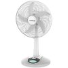 Quạt sạc Sunhouse SHD7228 1 Quạt sạc Sunhouse SHD7228