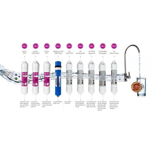 Lõi lọc nước Mutosi PP5 Micron 10" Đấu Nhanh 7 Vị trí lõi lọc nước Mutosi PP5 Micron 10