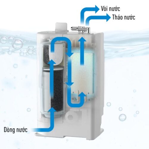 Máy lọc nước Panasonic TK-AB50 8 Vòi máy lọc nước Panasonic TK-AB50