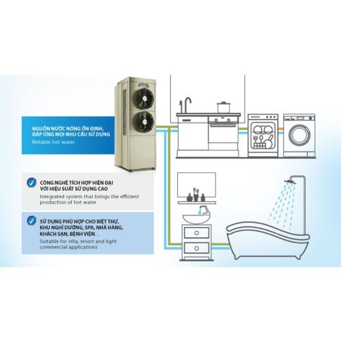Máy nước nóng A. O. Smith CAHP1.5DI-120-12-W-1.5HP 6 Ảnh máy nước nóng A. O. Smith CAHP1.5DI-120-12-W-1.5HP