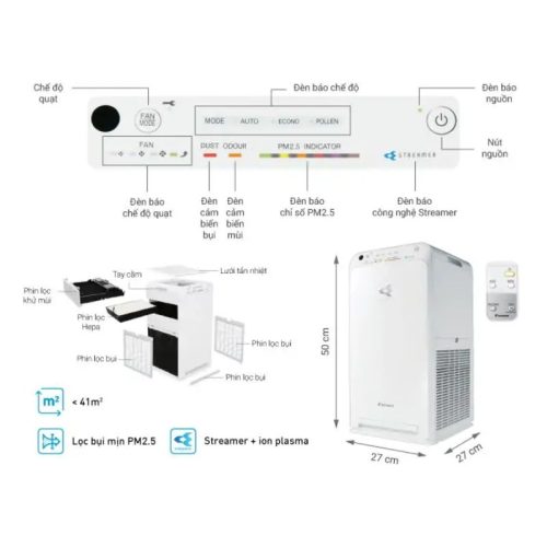 Máy lọc không khí Daikin MC55UVM6 7 Hình ảnh máy lọc không khí Daikin MC55UVM6