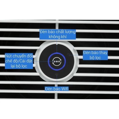 Máy lọc không khí Philips AC0850/20 7 Hình ảnh máy lọc không khí Philips AC0850/20