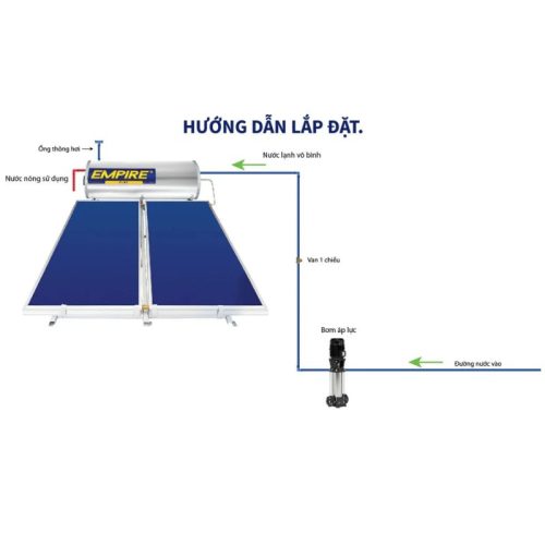 Máy nước nóng Empire E-PLAT-300 9 Lắp đặt máy nước nóng Empire E-PLAT-300