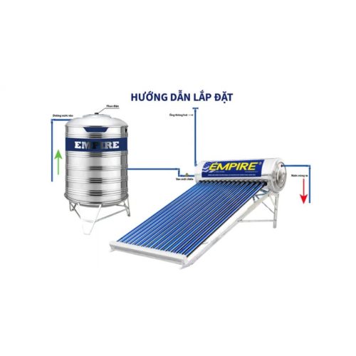 Máy nước nóng Empire PPR 1214 9 Lắp đặt máy nước nóng Empire PPR 1214