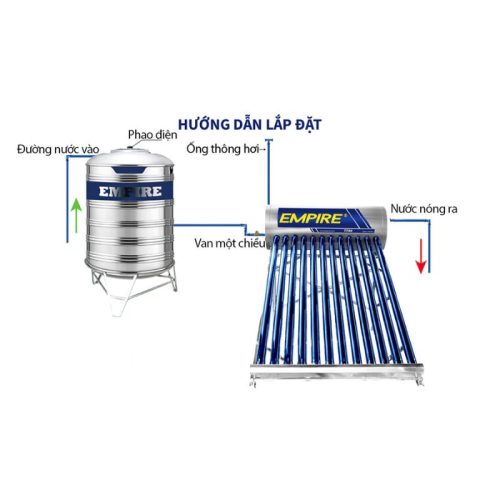 Máy nước nóng Empire Titan EPNL-TT-1213 8 Lắp đặt máy nước nóng Empire Titan EPNL-TT-1213
