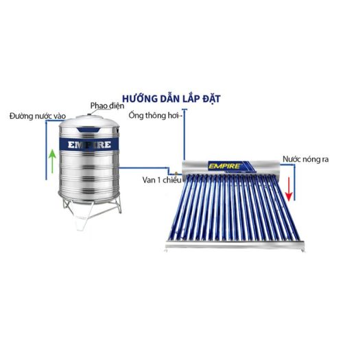 Máy nước nóng Empire Titan EPNL TT-2020 8 Lắp đặt máy nước nóng Empire Titan EPNL TT-2020