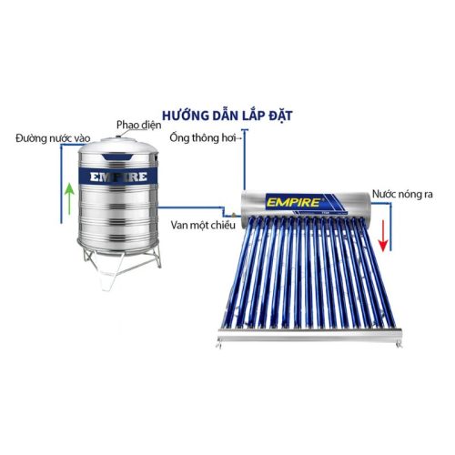 Máy nước nóng Empire Titan EPNL-TT1516 7 Lắp đặt máy nước nóng Empire Titan EPNL-TT1516