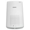 Máy lọc không khí Philips AC0850/20 1 Máy lọc không khí Philips AC0850/20